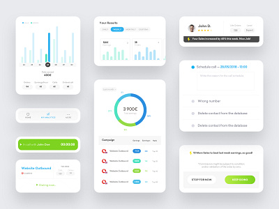 Dashboard UI Kit Elements analytics chart call center ui cloud ui contact center ui daily ui dashboard dashboard chart dashboard graphics dashboard ui dashboard ui kit earned ui graphics sales pop up ui ux design voice void