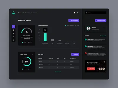 Vanti π app application chart clean dark dark mode dashboard data design flat graph interface minimalist olbromski statistics ui ux web website widelab