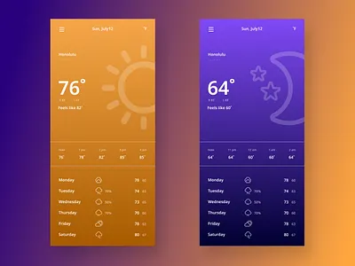 DailyUI 037 dailyui ui ux
