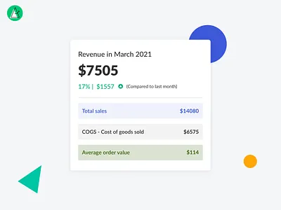 Dashboard UI | Sales Analytics admin design adobe xd analytic business website dashboad dashboard ui design element flat design minimal template design theme ui ux website design