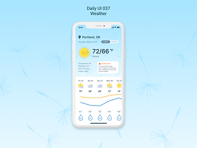 Daily UI 037 - Weather daily ui dailyui dailyuichallenge weather weather forecast weather icon