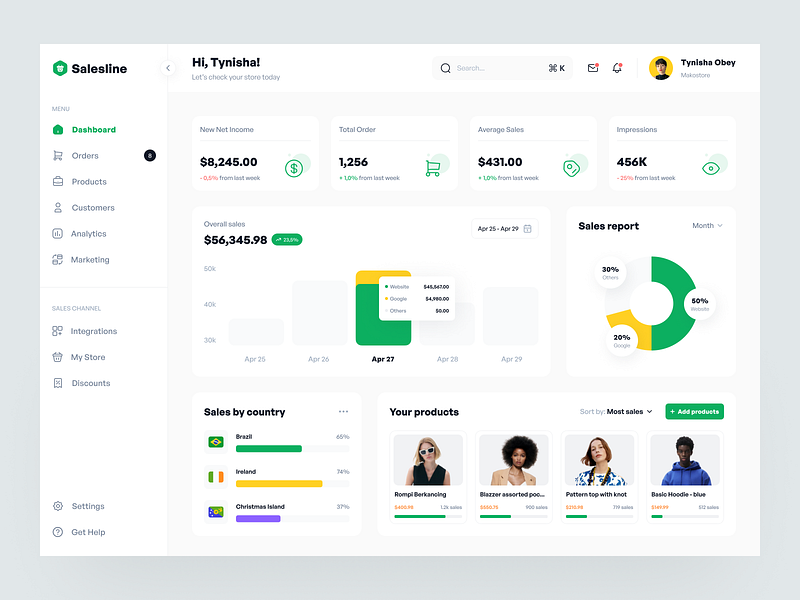 Salesline - Analytics Dashboard UI Kit analytic branding dashboard design item management order project sales sales analytics shopify ui ui kit ui8 uidesign uikit ux web app web design website