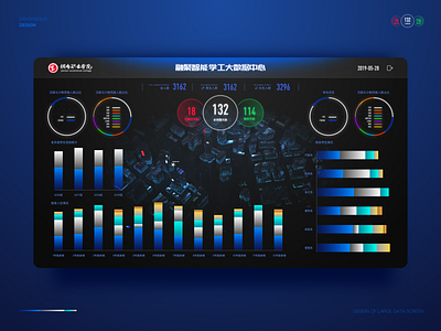 学工系统数据大屏 design ui web