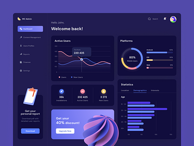 Admin Panel admin admin panel analytics art chart dashboad design graph night mode saas ui uiux user ux white space