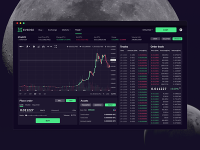 Everse - fast way to purchase or exchange cryptocurrencies coin crypto cryptocurrency dark dashboad exchange ui ux web