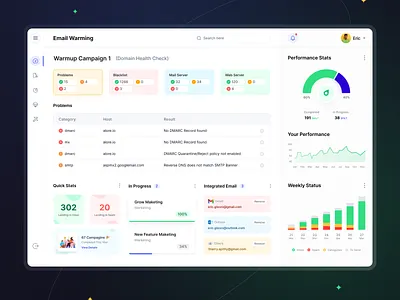 Email Warming Dashboard campaign clean design dashboard design domain email email campaign light mode minimal design modern design performance report stats ui ui design uiux ux uxdesign webdesign