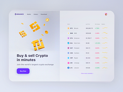 Binance main page redesign concept binance bitcoin bitloin blender bnb btc buy chart crypto crypto currency crypto exchange crypto wallet cryptocurrency eth exchange finance lightmode ltc rates sell