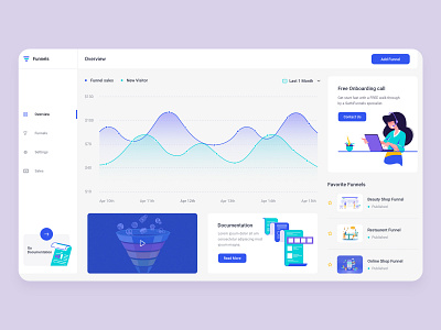 Funnel Dashboard builder clean colorful design funnel illustration leads sales ui ux