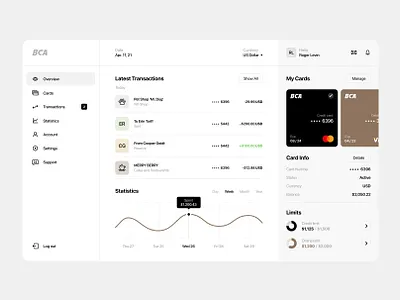 Banking Dashboard. balance bank banking app banking dashboard credit card credit limit dashboad financial app fintech fintech app loght money transfer online limit spendings statistics transaction web app
