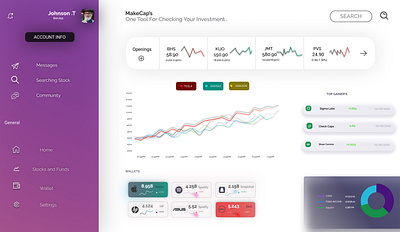 Stock Market app branding dahsboard design flat glassmorphism gradient graphic graphic design illustration logo minimal modern stock stock market typography ux web webdesign