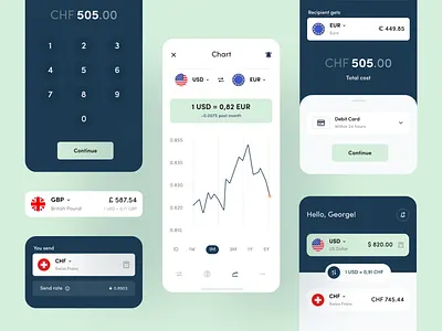 Currency Exchange - Mobile App Exploration app app design bitcoin exchange clean currency currency converter currency exchange design finance app minimal mobile app design money app money converter money exchange ui ui design user interface ux