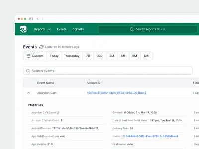Event Tracking for Ecommerce Analytics analysis analytics dashboard ecommerce product design saas saas product