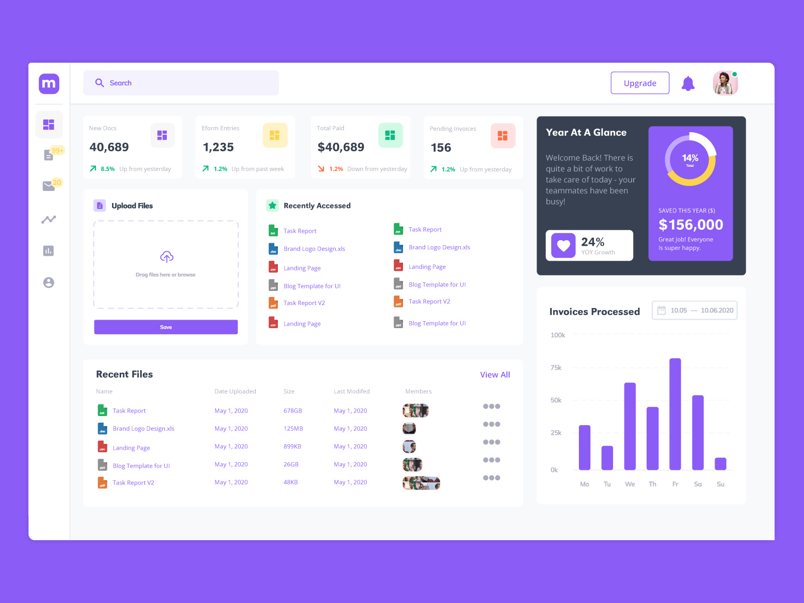 Example of Entrerprise Document Management Dashboard