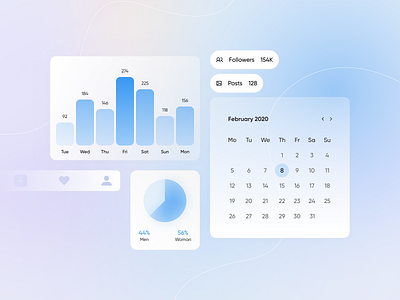 Analytics UI Elements analytics analyticschart calendar chart gradient noxtton ui uidesign ux web web design website website design