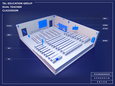 TAL DUAL-TEACHER CLASSROOM blender classroom dual teacher rendering