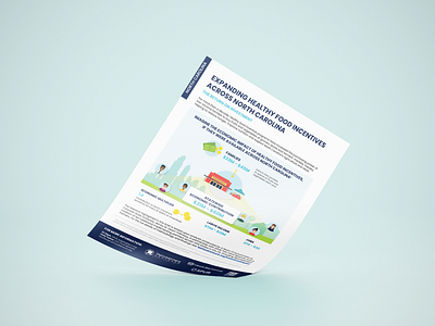 Fact Sheet Designs food access graphic design healthy food incentives infographic infographic design layout design layoutdesign nonprofit design policy advocacy policy outreach print design snap incentives