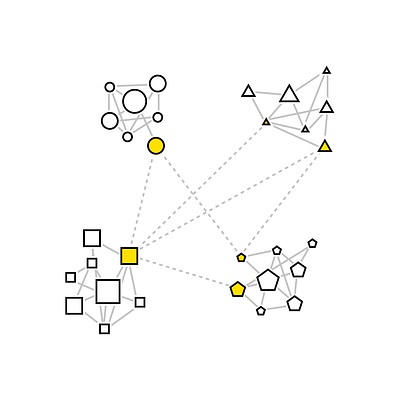 Team Shapes Diagram design diagram editorial