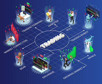 Trading flowchart analytic business illustration isometric traders vector