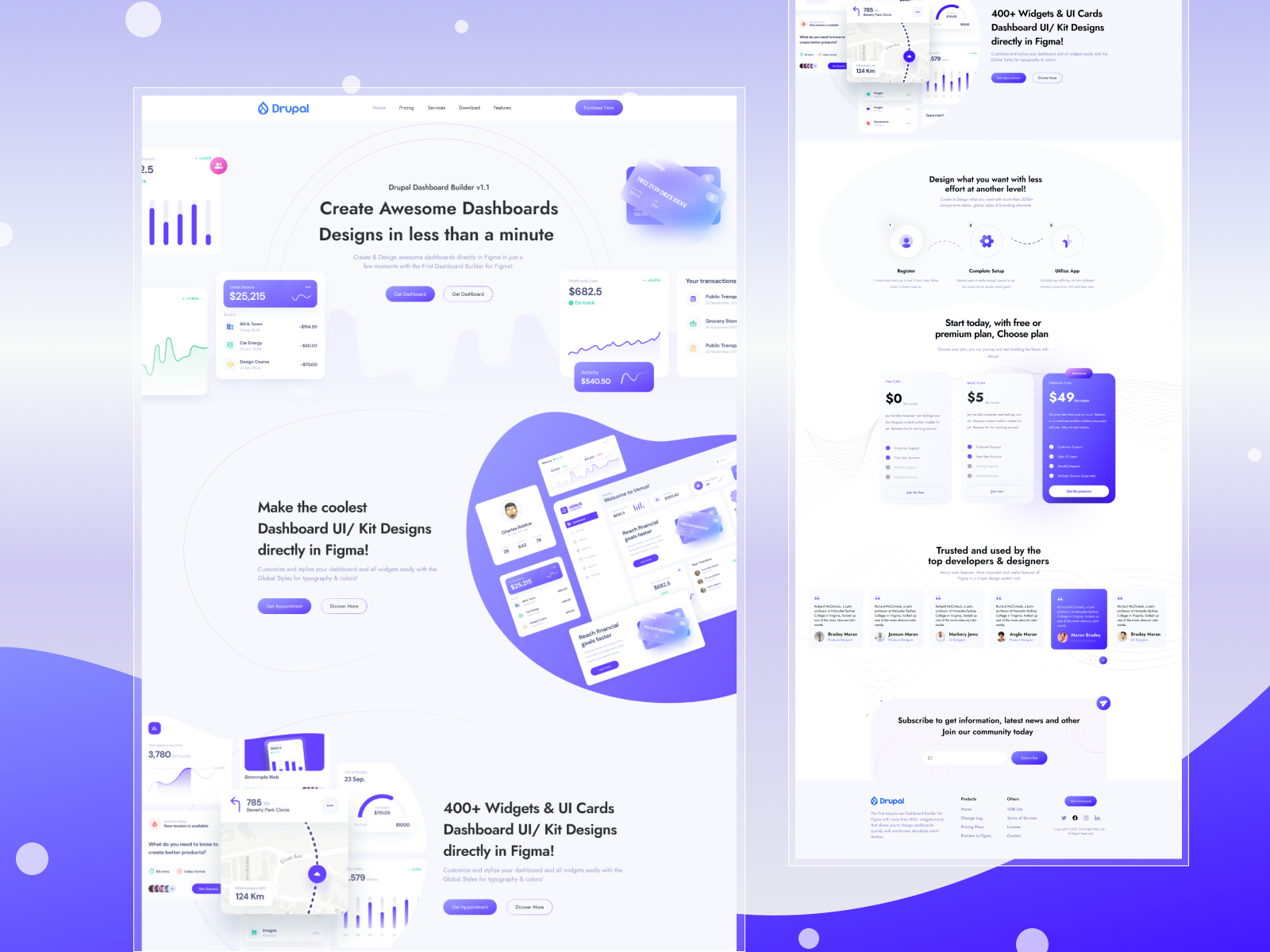 SaaS Website Figma Template By AJOY Sarker🏅 On Dribbble