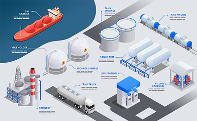 Gas industry infographics factory fuel illustration isometric refrigeration vector