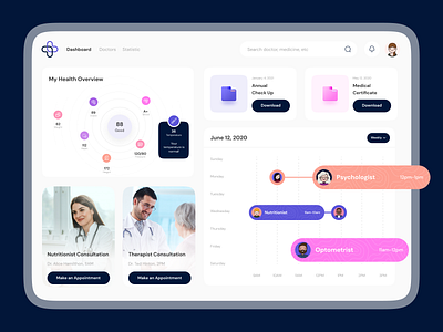 Medica - Health Care Dashboard card chart clean design clean ui dashboard dashboard ui design health health care health dashboard ui ui design uiux