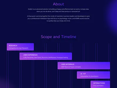 Kokkiri - Your All In One Meditation & Relaxation App app art branding clean design graphic design illustration logo savvycom ui ux