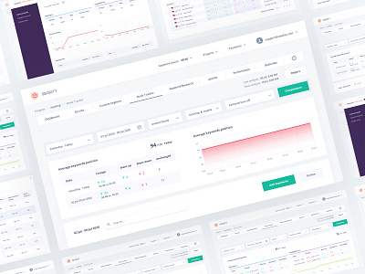 Seodity I Rank Tracker app competitors comparison dashboard keyword keyword checker keyword checker keyword checker tool keyword checker tool keyword position keywords position rank tracker seo seo tool seodity