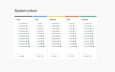 System color primers usage alias design system primer token