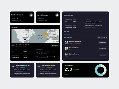 Truck Dispatching System Web App cargo management dark mode ui dashboard design delivery tracking dispatch system fleet management logistics minimal ui modern ui supply chain transportation truck dispatch ui uiux ux web app web dashboard