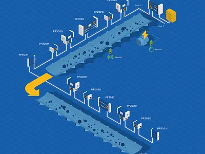 Isometric illustration of a "Belt Detection System" adobe illustrator design illustration illustrator industrialdesign industry isometric