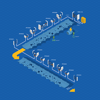 Isometric illustration of a "Belt Detection System" adobe illustrator design illustration illustrator industrialdesign industry isometric