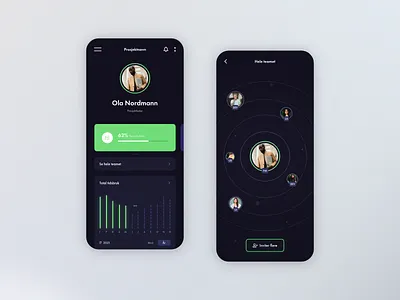 Prosjektstyring - App Design animation app app design application clean design gif illustration interaction design interface ios minimalistic modern norwegian project project management tool ui ux