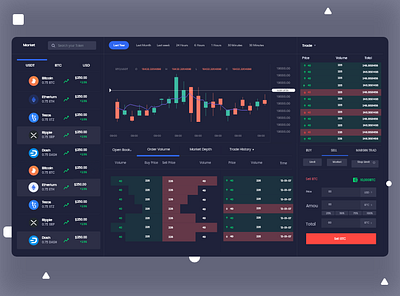 Crypto Exchange Dark Ui bitcoin bitcoin exchange blockchain blockchain designer buy crypto crypto exchange crypto wallet dark crypto dark theme dark ui ethereum indian blockchain designer indianpix sanket sanket pal wallet