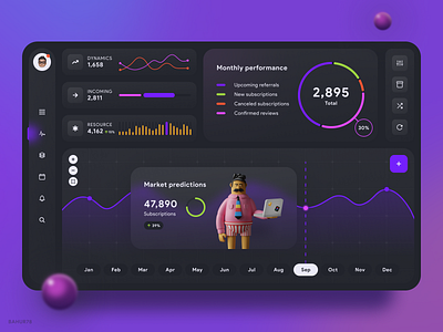 Tablet / Web App - Dashboard (Dark Mode) admin android android design app app design dark ui dashboard figma glassmorphism illustrations interface ios ios design piechart tablet app trends 2021 ui uiux ux web app