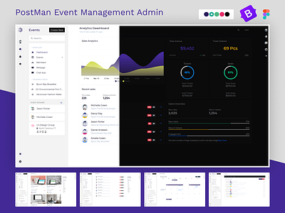 PostMan Event Management Admin Template admin panel admin template angular asp.net bootstrap bootstrap 5 bootstrap4 clean event event mangement laravel light dark react template vuejs