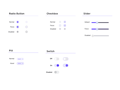 UI Components & States Part 1 checkbox ui error hover normal pill ui radio button ui radio buttons slider slider ui states switch switch ui ui ui design ux ux design