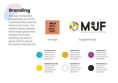 Nikki Mulia Candra Portfolio brand design branding color palette design design life designer for hire designer portfolio folio freelance freelance designer graphic graphic design jazz jazz festival logo logo design logotype mockup portfolio remote