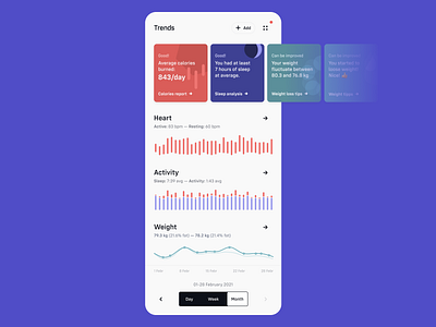 Insights - A holistic health monitoring app app design fitness health app heart