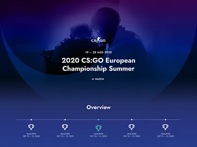 Changing the game. Forever. championship competition esports gaming web design website website design