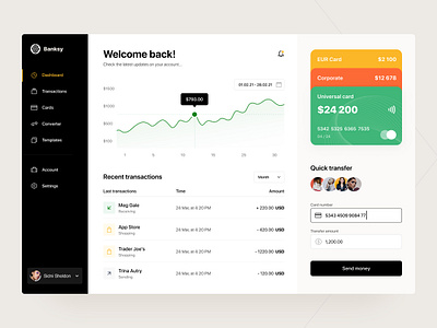 Banksy banking - Web app analysis application arounda bank app concept dashboard figma finance fintech graph interface money payment save money service statistics transactions ui ux web app