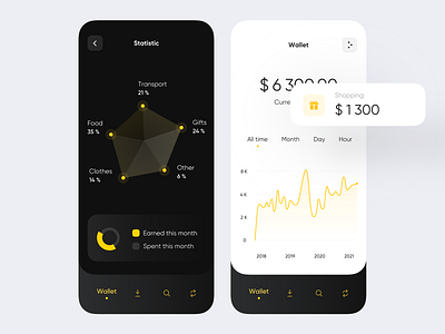 Digital wallet app clean ui concept digital wallet ui