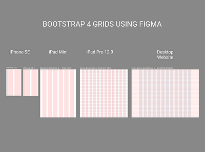 Bootstrap 4 Grids boostrap column figma grid layout wordpress