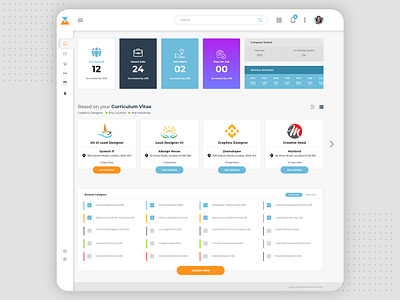Job Dashboard corporate dailyui dashboard template ui web
