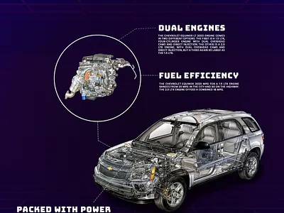 2020 Chevy Equinox LT Power chevroletcars katy westsidechevrolet