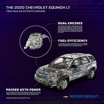 2020 Chevy Equinox LT Power chevroletcars katy westsidechevrolet