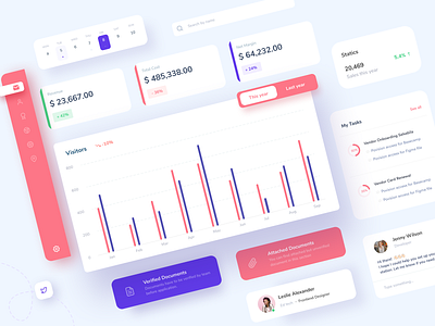 Dashboard UI Elements app design bangalore bar graph cards ui colorscheme dashboard dashboard ui data datepicker fintech inspiration left navigation minimal piechart uidesign uiux