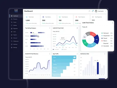 Marketplace Dashboard- Base admin dashboard dashboard ui data data visualization data visulization design dribbble e commerce icon design interface landing page statistics typography ui ux vector web