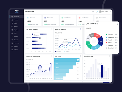 Marketplace Dashboard- Base admin dashboard dashboard ui data data visualization data visulization design dribbble e commerce icon design interface landing page statistics typography ui ux vector web