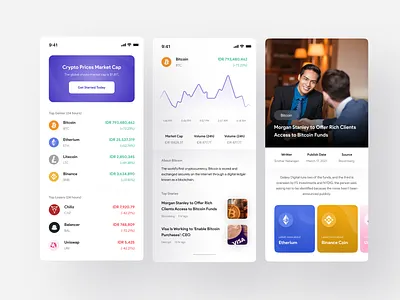 RegoCrypto - Crypto Market Prices bitcoin card clean crypto crypto news elegant graph inspiration light market minimal minimalist mobile app simple statistic trend ui uiux user interface ux