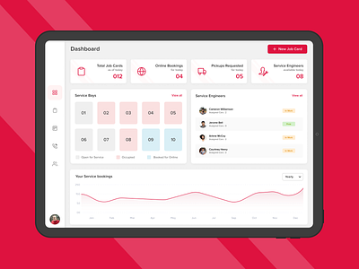Car Service Dashboard bookings car cards cards ui dashboard dashboard app dashboard design dashboard ui design graphs job board job card service services app ui